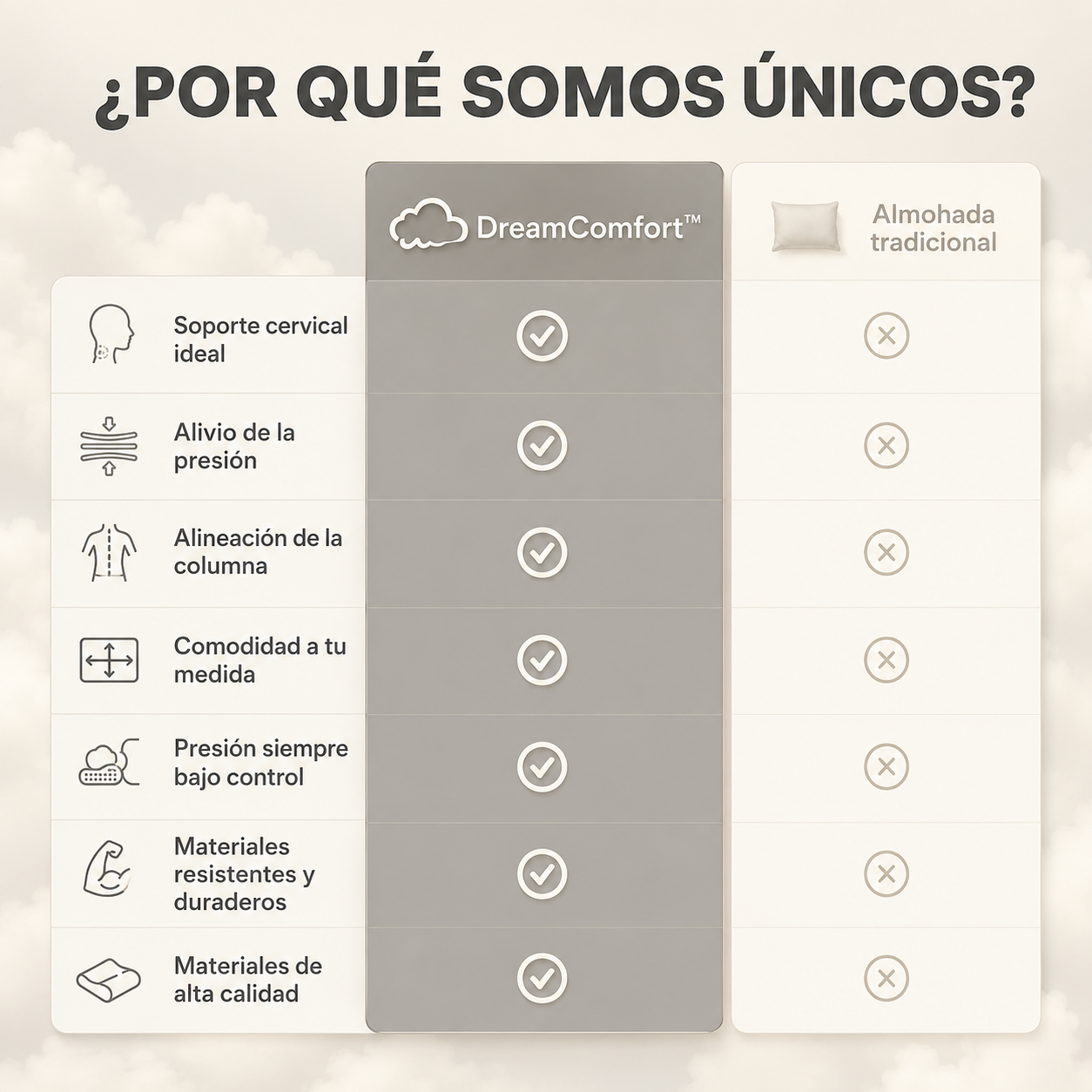 DreamComfort™ – Almohada Ergonómica para Sueño Reparador